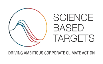 Science Based Targets initiative (SBTi) — driving ambitious corporate climate action